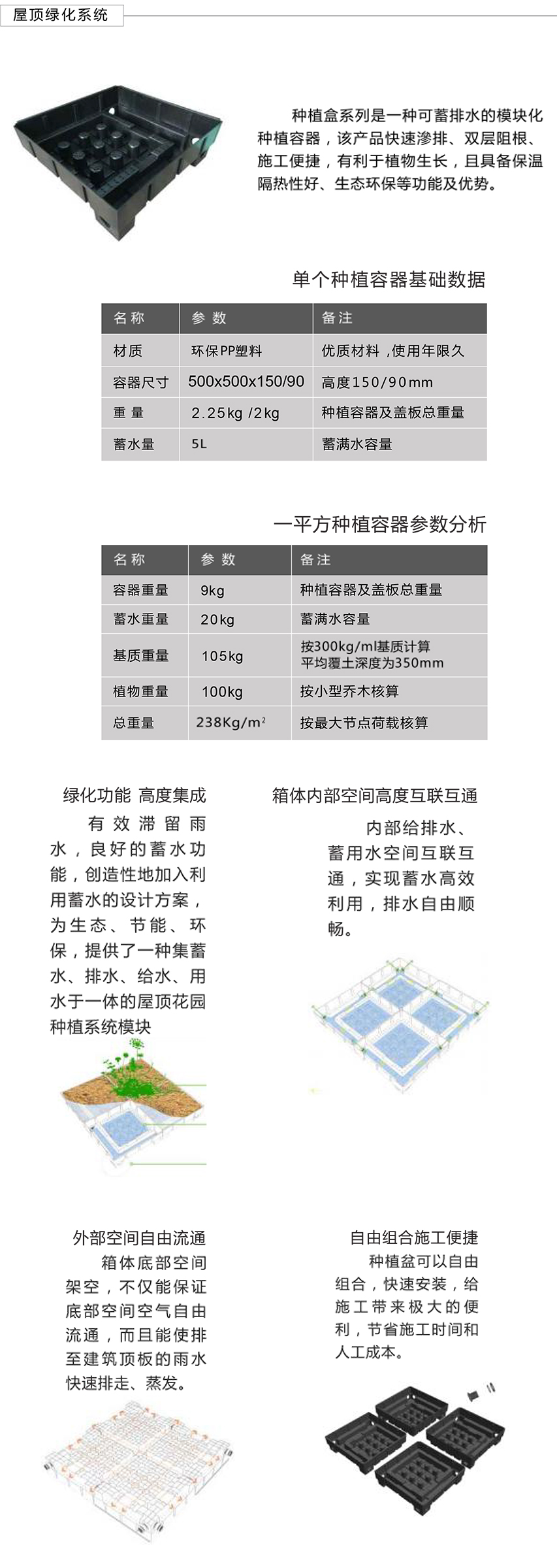 雨水回收利用系統(tǒng)、面源污染處理系統(tǒng)、屋頂綠化系統(tǒng)、智慧海綿系統(tǒng)